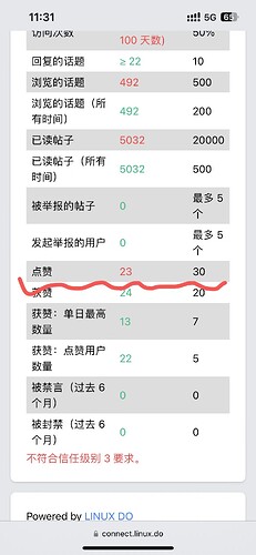 855b3bb83dc4f3255105621bc06ed7ae