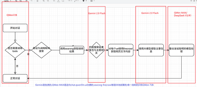 Snipaste_2025-02-21_22-24-35