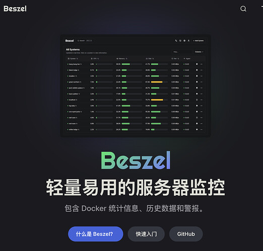 beszel.webp