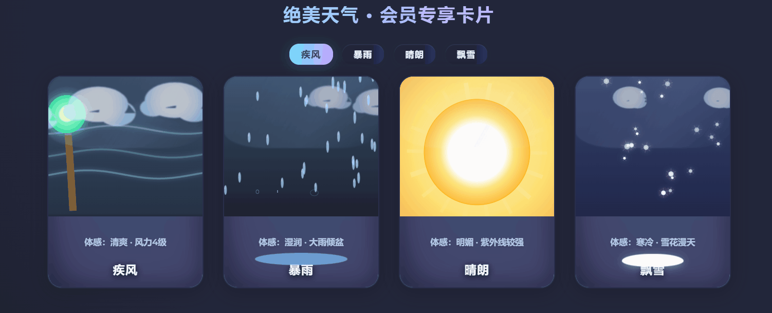 动画